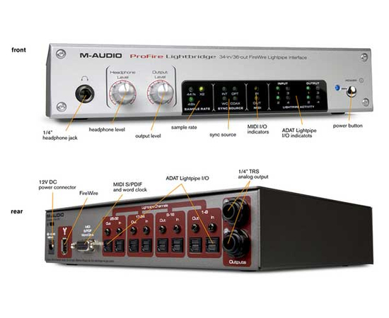 FireWire аудио продукт (PC/Mac) M-AUDIO Pro Fire Lightbridge - 20213 за 0 грн. | 4Club